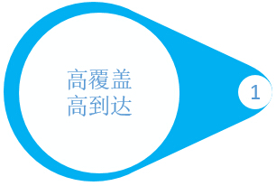 電梯框架廣告優(yōu)勢一 電梯框架廣告優(yōu)勢一