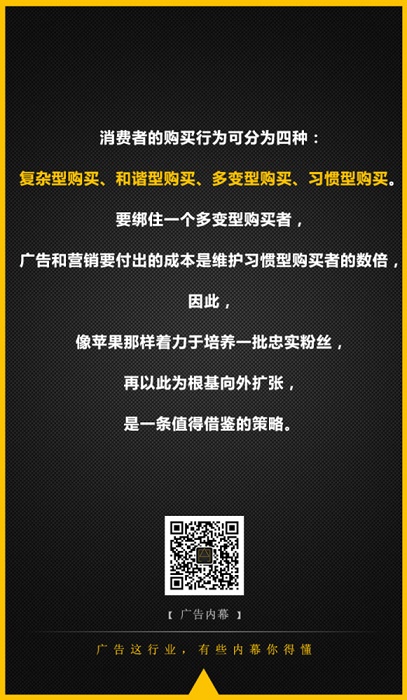 消費(fèi)者購(gòu)買(mǎi)行為分類