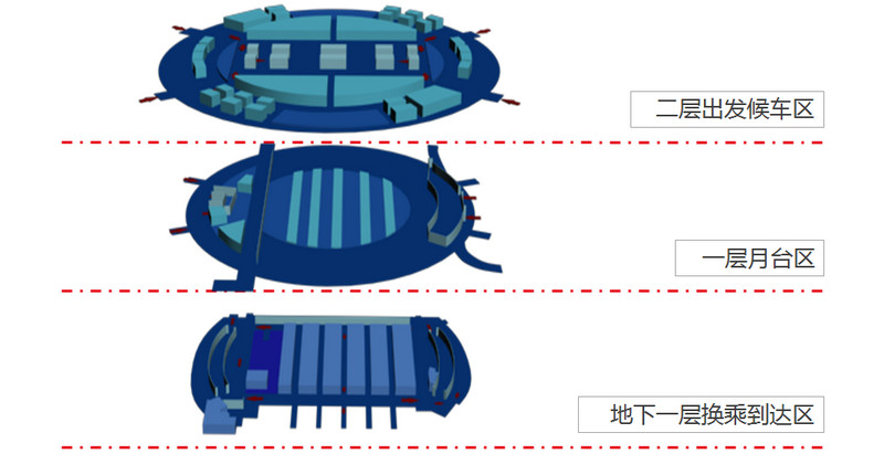 上?；疖嚹险窘Y構圖