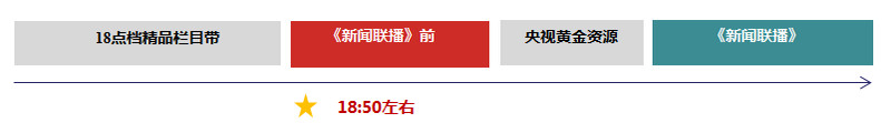 《新聞聯(lián)播》前 ：無限靠近國(guó)家品牌計(jì)劃的核心資源