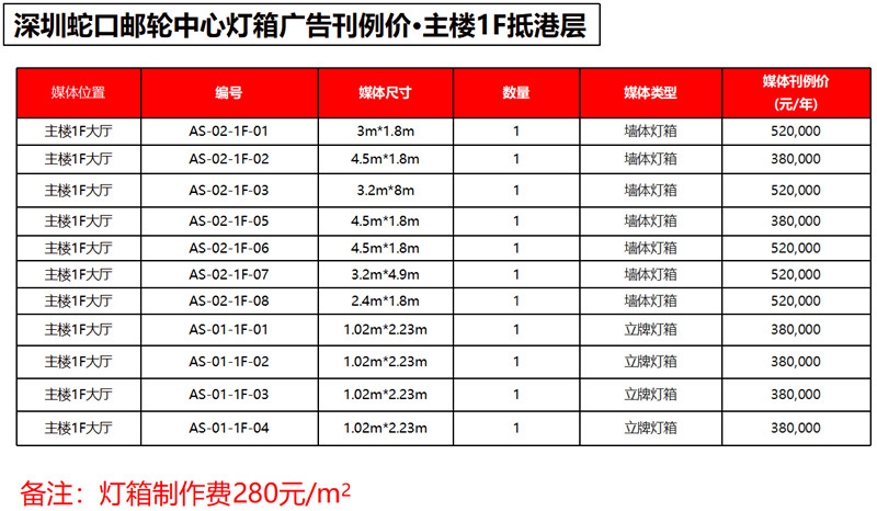 什么是刊例價(jià)，投放廣告時(shí)參考哪個(gè)價(jià)格?